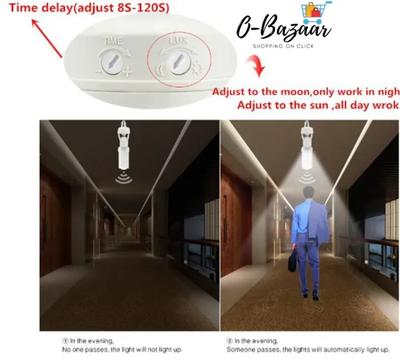 Motion Sensor Bulb Holder, 1 Pc