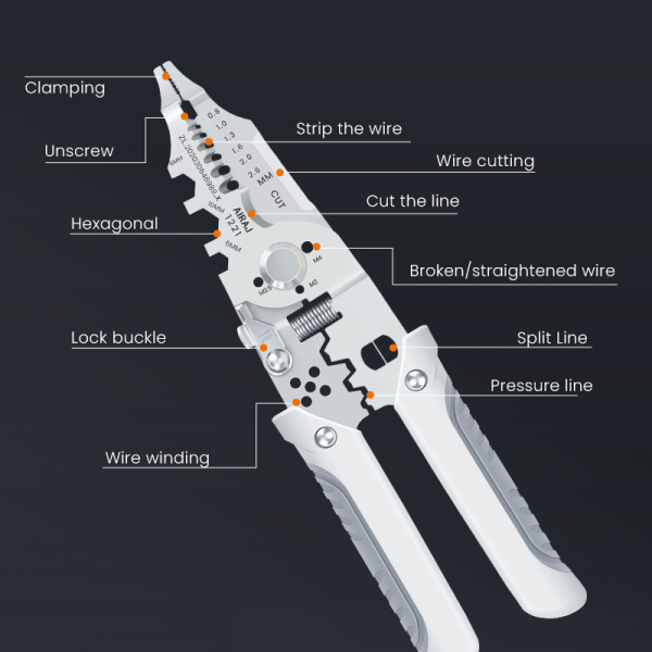 Multi-function Wire Stripper And Cutter – 10-in-1 Electrical Tool With Wire Cutting, Stripping, Crimping & Screw Functions